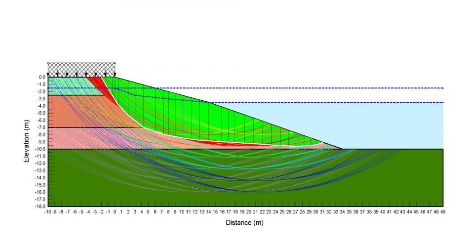 Slope stability cross section with soil layers